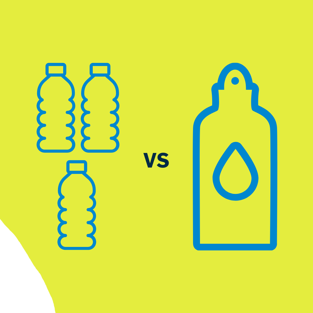 223549 YARW Choose Tap Social Planning_Social_Post_1080x1080_FA_When you buy a plastic water bottle you are paying $3.98 more for three times the amount of wasted water, compared to tap water